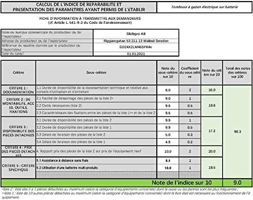 Greenworks 48V (2x24V) Selbstfahrender Akku Rasenmäher für große Flächen bis zu 480m², 46cm Schnittbreite, 55L Sack PLUS zwei 4Ah-Akkus und Doppelladegerät GD24X2LM46SPK4X