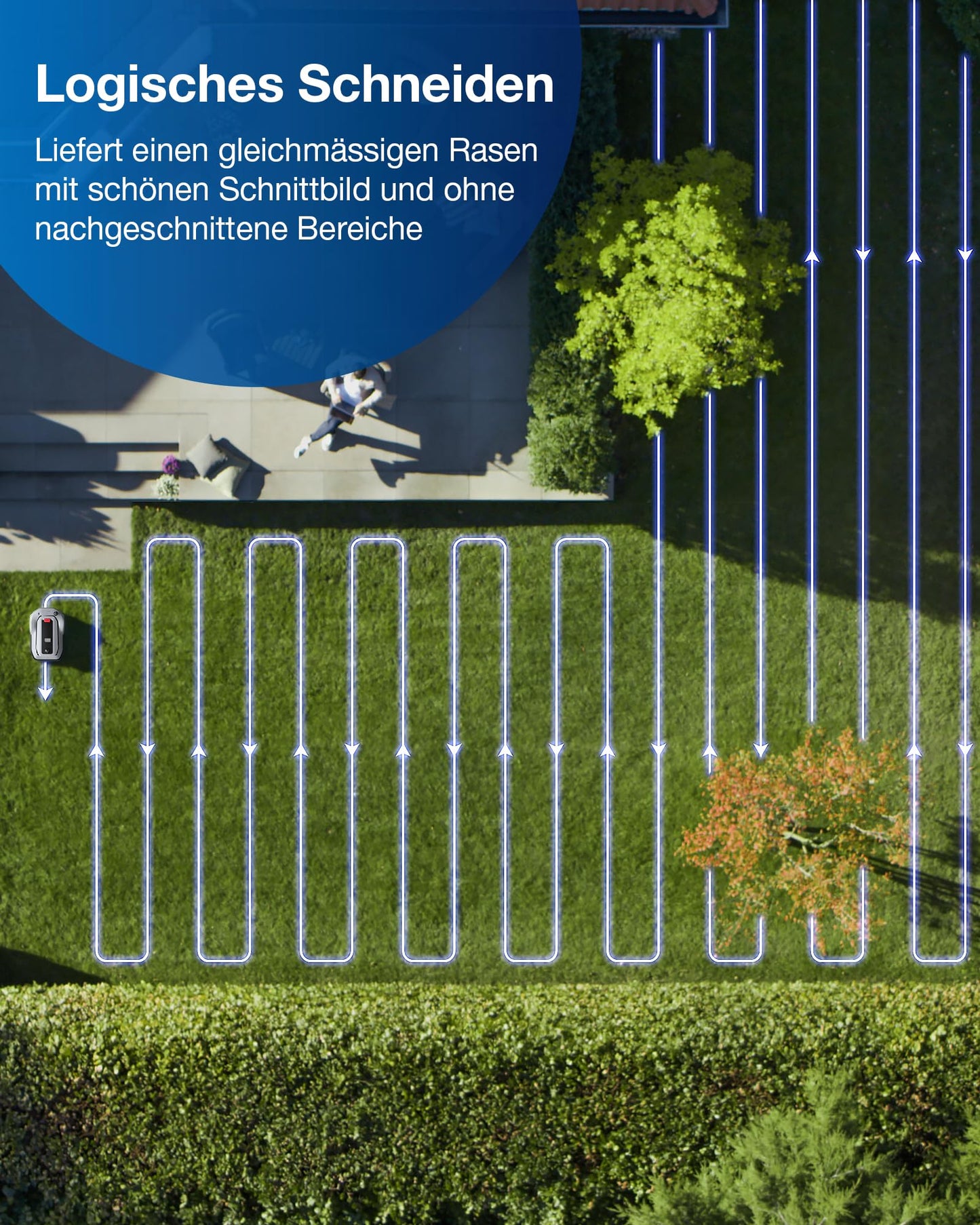 ECOVACS GOAT G1-800 Mähroboter ohne Begrenzungskabel 800㎡, Rasenmäher Roboter mit TrueMapping-Multifusionslokalisierung, Smart Hindernisvermeidung, 16-Zonen-Management, 45% Steigung, Videomanager