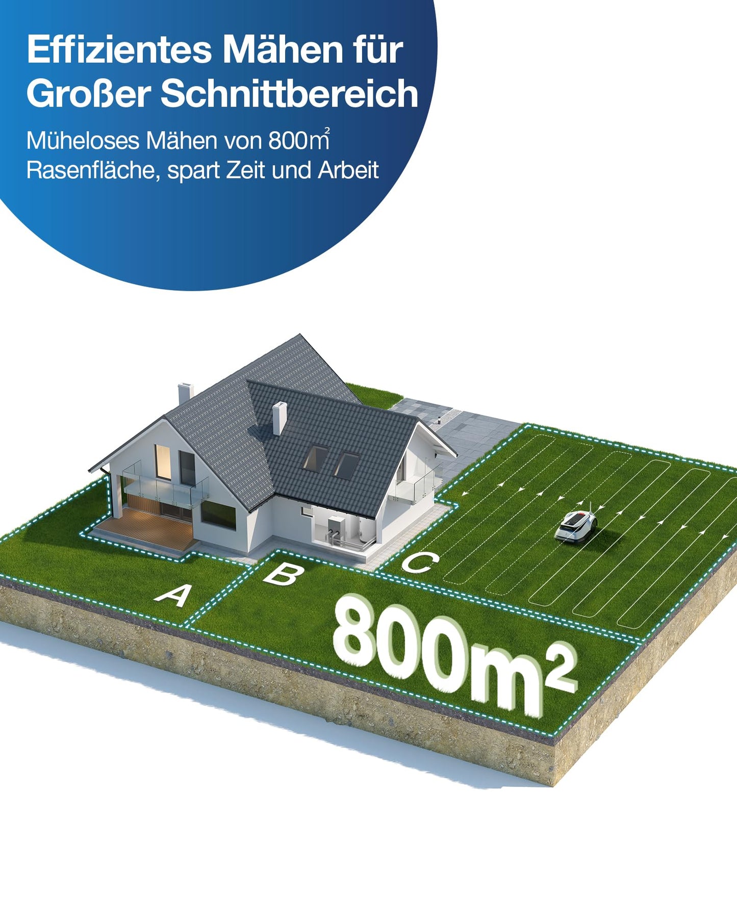 ECOVACS GOAT G1-800 Mähroboter ohne Begrenzungskabel 800㎡, Rasenmäher Roboter mit TrueMapping-Multifusionslokalisierung, Smart Hindernisvermeidung, 16-Zonen-Management, 45% Steigung, Videomanager